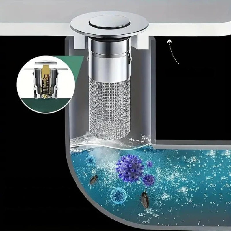 KlarStrøm Filterstopfen mit Haarsieb für Abfluss in Küche und Bad