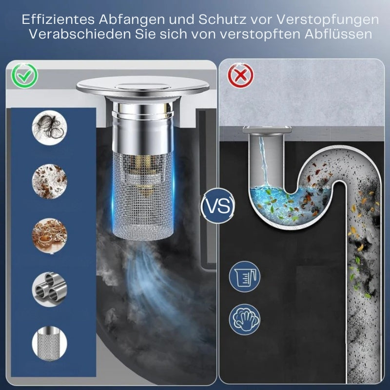 KlarStrøm Filterstopfen mit Haarsieb für Abfluss in Küche und Bad