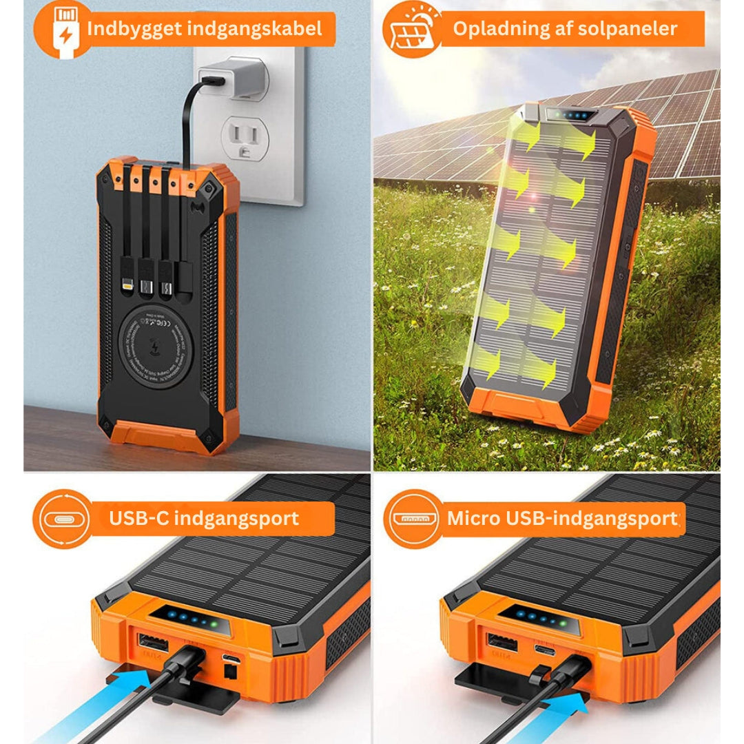 SolarEdge Multi-Port Power Bank – Nachhaltiges Laden aller Ihrer Geräte