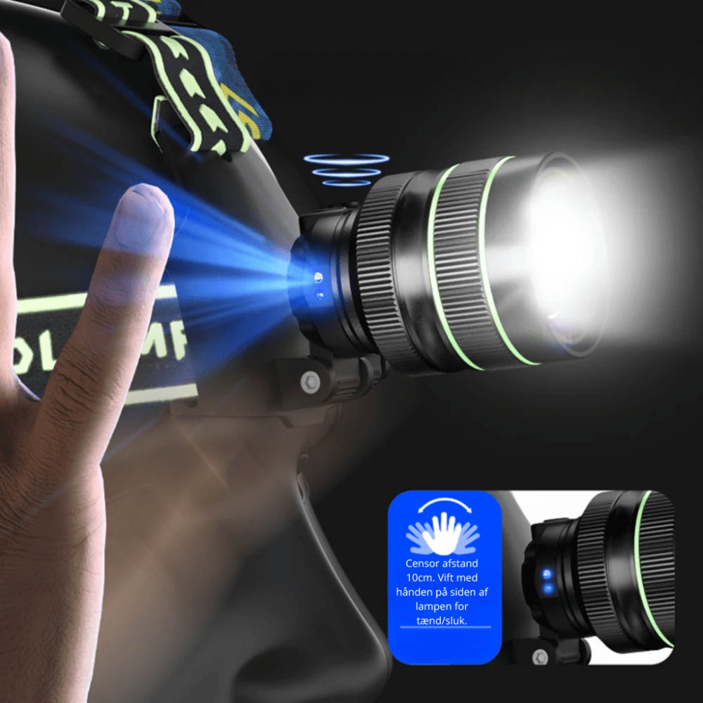 LumaTrek - Wiederaufladbare Multimode-Stirnlampe für Abenteuer und Sicherheit