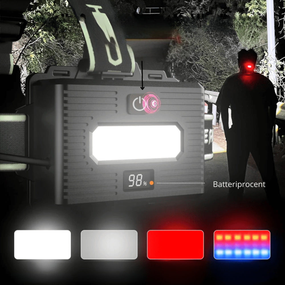 LumaTrek - Wiederaufladbare Multimode-Stirnlampe für Abenteuer und Sicherheit