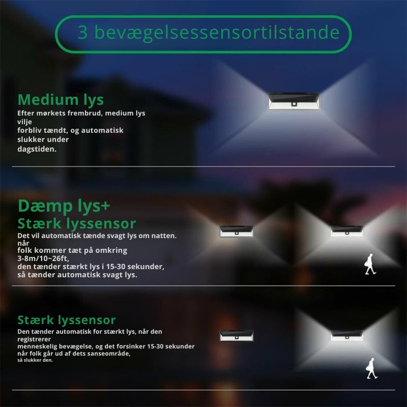 BrightGuard Solar Außenlampe mit Bewegungssensor