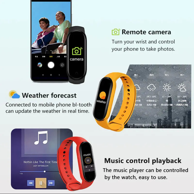 Kinder Smartwatch Pro