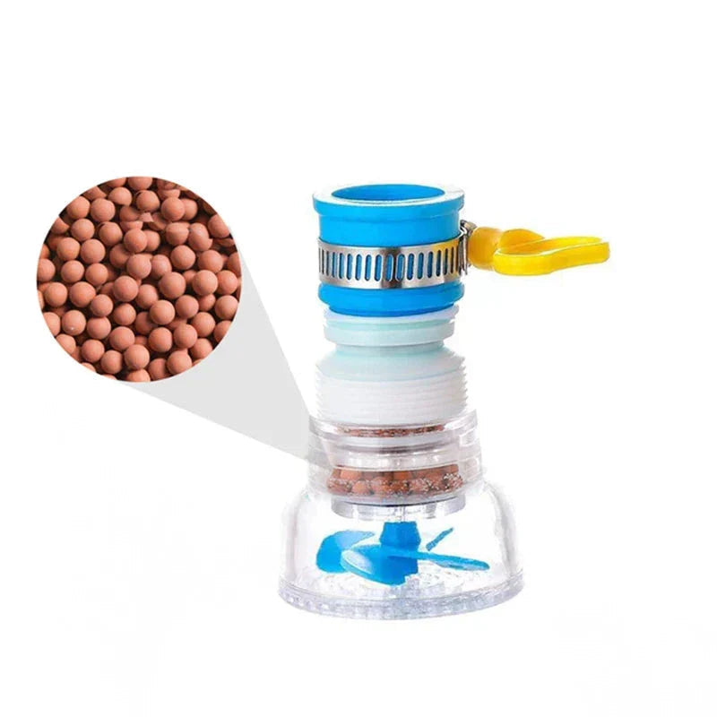 SpinDrain Rotierendes Waschfilter