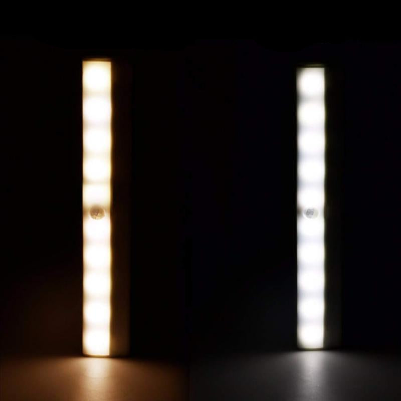 GlowGuard – Bewegungsaktiviertes LED-Licht mit einstellbarem Sensor