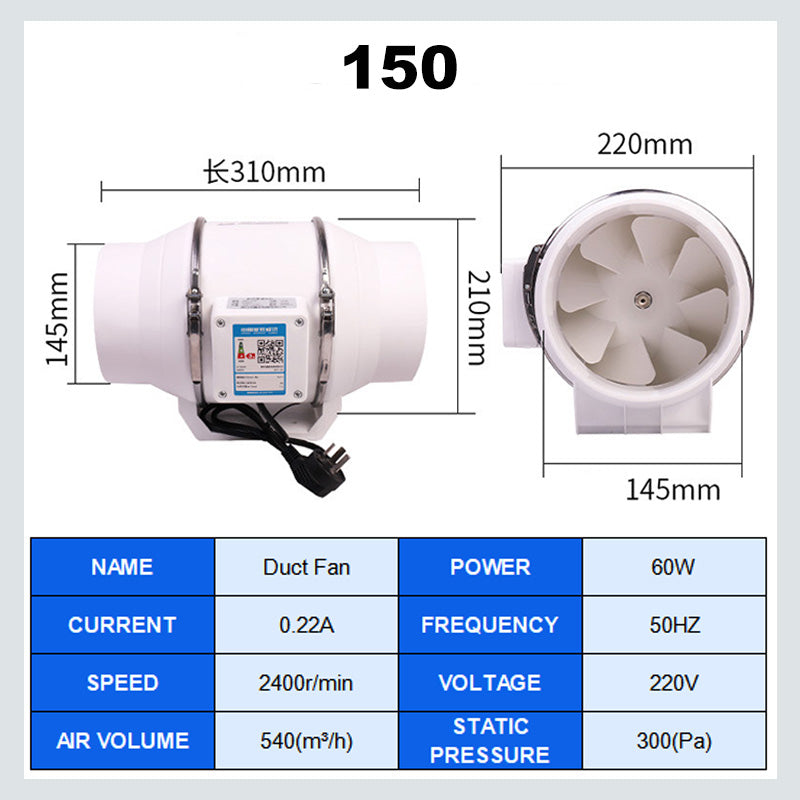 AeroFlow Leistungsstarker Ventilator – Effektive Luftzirkulation und Maximale Frische