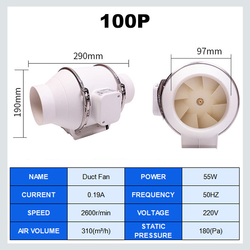 AeroFlow Leistungsstarker Ventilator – Effektive Luftzirkulation und Maximale Frische